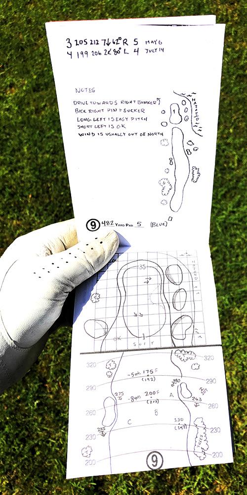 software to make golf yardage book