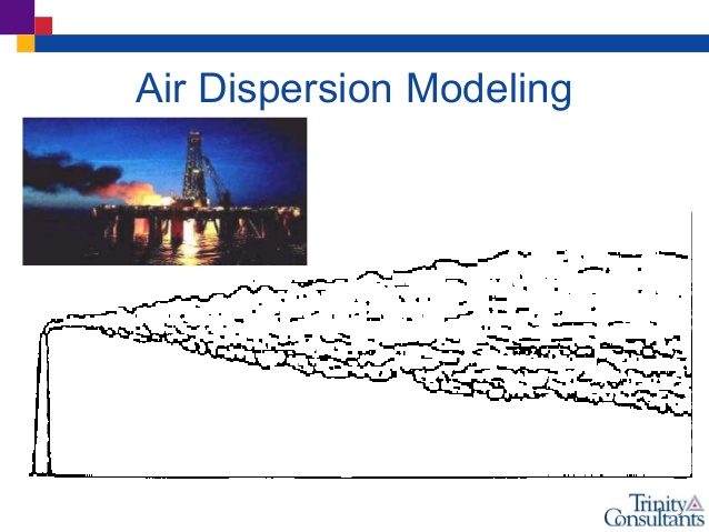 air dispersion modeling guide